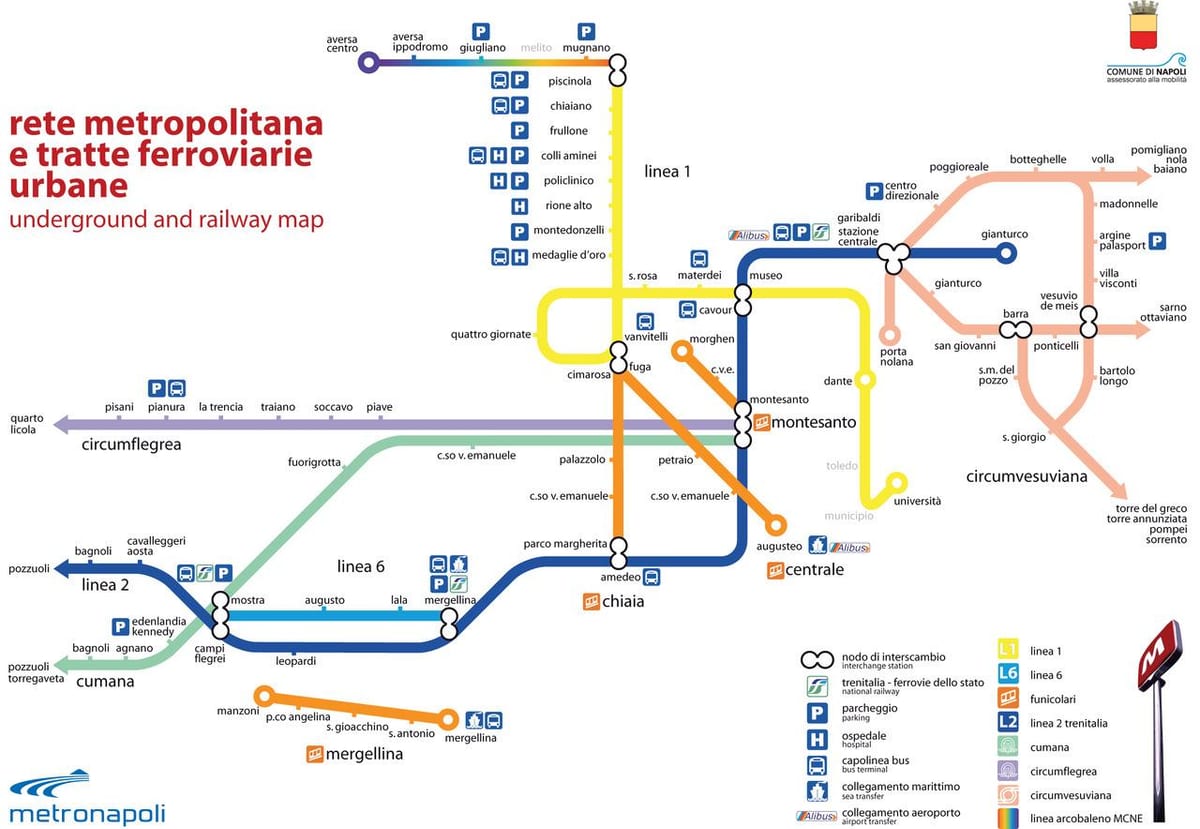 מפה של נאפולי הרכבת